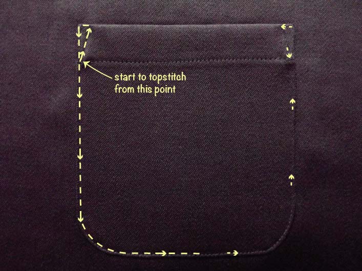 How To Make A Patch Pocket Step By Step