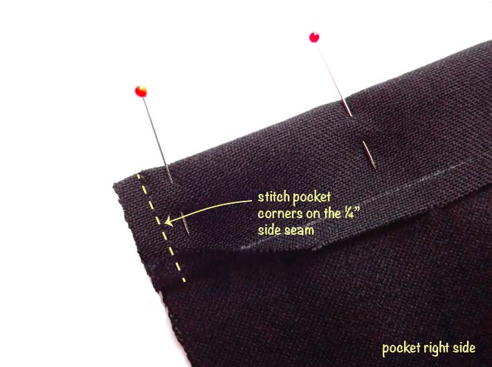 How to sew a patch pocket? Inseam Studios