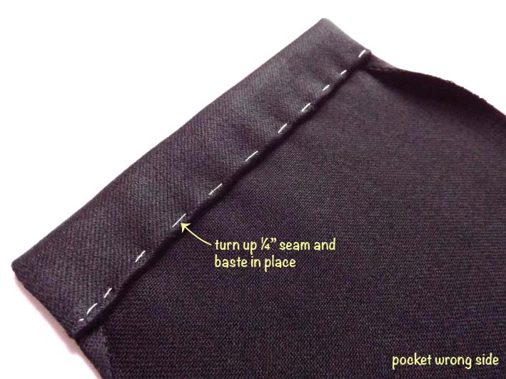 How to sew a patch pocket? - Inseam Studios