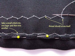 How to hand sew an invisible hem - Inseam Studios